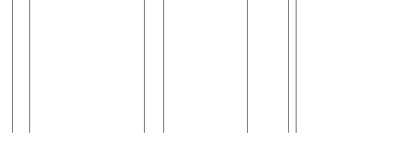 Barogramm
